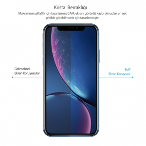 BUFF IPHONE 11 PRO / XS / X 5D GLASS EKRAN KORUYUCU